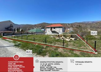 Продается земельный участок, 6 сот., Крым