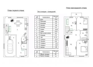 Продажа дома, 187 м2, Ставрополь, улица Шевченко, 83/3, Октябрьский район
