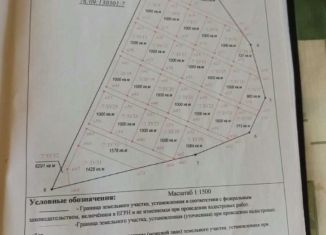 Участок на продажу, 227.1 сот., Ярославская область