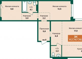 Трехкомнатная квартира на продажу, 76.6 м2, Барнаул, Индустриальный район