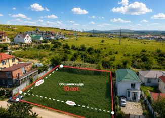 Продается участок, 10 сот., Краснодарский край, Восточный проезд