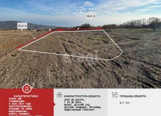 Продаю участок, 6.73 сот., Крым, Сливовый переулок