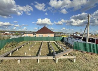 Земельный участок на продажу, 6 сот., Домодедово, 1-я Восточная улица