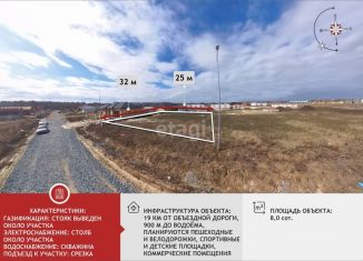 Продаю земельный участок, 8 сот., коттеджный посёлок Онегин
