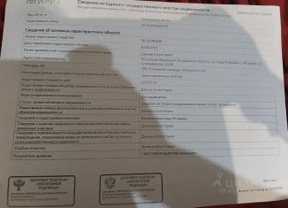 Земельный участок на продажу, 6 сот., Астрахань, площадь Ленина, Кировский район