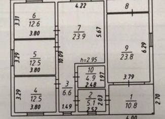 Продаю дом, 125 м2, деревня Усть-Куда, Раздольная улица, 11