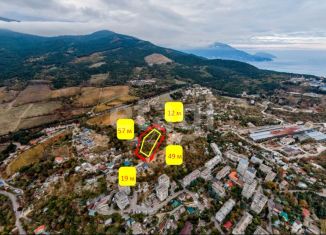 Земельный участок на продажу, 10 сот., Крым