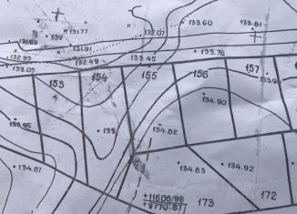 Продажа земельного участка, 10.4 сот., Нижегородская область