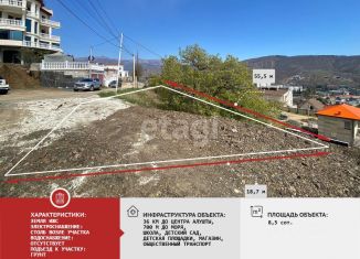 Продажа участка, 8.5 сот., село Малореченское, улица Рамазанова