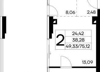 Продажа 2-комнатной квартиры, 75.12 м2, поселок Семидворье