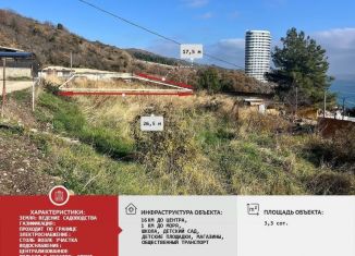 Продажа участка, 3.29 сот., Крым, Дачная улица