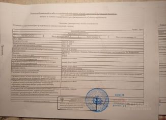 Земельный участок на продажу, 8 сот., Чувашия, Чандровская улица, 4