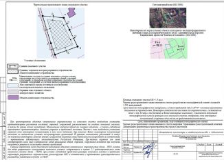 Продам земельный участок, 6.5 сот., Севастополь, Парашютная улица