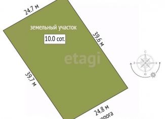 Продажа участка, 10 сот., Белгородская область