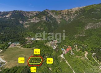 Продажа участка, 6 сот., посёлок городского типа Виноградное