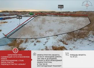 Продажа земельного участка, 16.1 сот., Тюменская область, Дачная улица