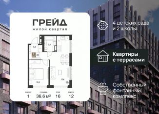 Продажа 1-комнатной квартиры, 36.6 м2, Краснодар