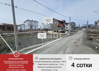 Продам земельный участок, 4 сот., Краснодарский край, Парковая улица, 4