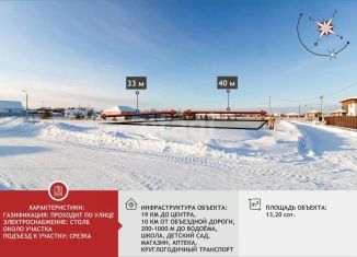 Продаю земельный участок, 13.2 сот., село Луговое
