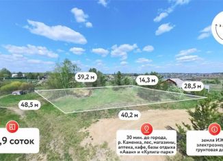 Участок на продажу, 20 сот., село Кулига