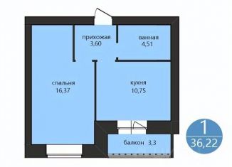 Однокомнатная квартира на продажу, 36.22 м2, Ярославская область