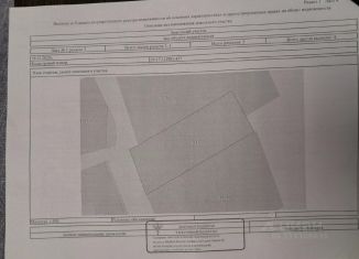Участок на продажу, 9 сот., Ярославская область