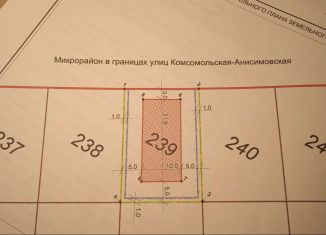 Продажа земельного участка, 6 сот., Ялуторовск, Анисимовская улица