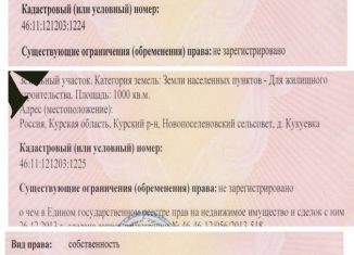 Продажа участка, 30 сот., деревня Кукуевка, Народная улица