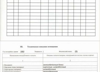 Продажа гаража, 24 м2, Советская Гавань, улица Арсеньева