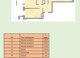 Продается трехкомнатная квартира, 73.2 м2, деревня Сабурово, Заречная улица, 5, ЖК Митино О2