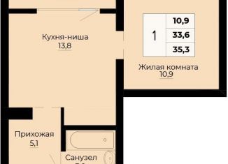 1-ком. квартира на продажу, 35.3 м2, Екатеринбург, ЖК Ольховский Парк
