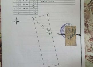 Продаю дачу, 30 м2, СНТ Электрон, Полевая улица