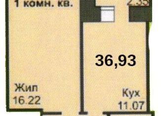 1-комнатная квартира на продажу, 36.9 м2, Смоленск, Заднепровский район, посёлок Глущенки, 1