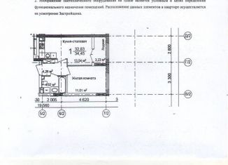 Продажа 1-комнатной квартиры, 32.8 м2, Нижний Новгород, ЖК КМ Тимирязевский