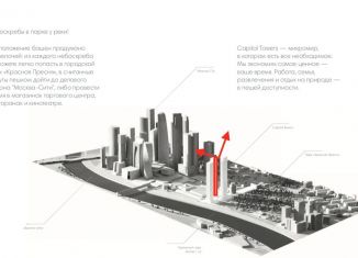 Продается двухкомнатная квартира, 68.5 м2, Москва, Краснопресненская набережная, вл14с1кБ, ЖК Кэпитал Тауэрс