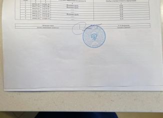 Продажа участка, 1500 сот., Омск, Советский округ