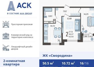 Продаю двухкомнатную квартиру, 50.5 м2, Краснодар, Главная городская площадь, микрорайон Центральный