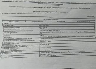 Продается земельный участок, 10.4 сот., СНТ Озеро Красное