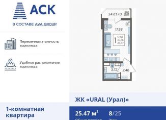 Продам квартиру студию, 25.5 м2, Краснодар, микрорайон КСК