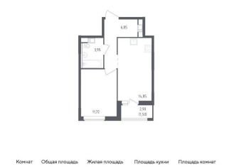 1-комнатная квартира на продажу, 38.9 м2, деревня Новосаратовка