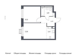 Продажа 1-комнатной квартиры, 36.2 м2, Московская область, жилой комплекс Прибрежный Парк, к6.2