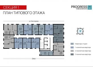 Продажа 2-комнатной квартиры, 50.7 м2, Астраханская область, улица Бехтерева, 8