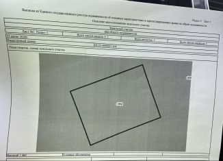 Продается участок, 12 сот., посёлок Совхоза Комсомолец