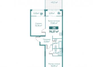 Продается 2-ком. квартира, 70.3 м2, Тюмень, улица Павла Никольского, 4