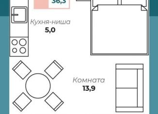 1-комнатная квартира на продажу, 36.3 м2, Алушта, Набережная улица, 18