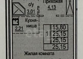 Продается квартира студия, 25 м2, деревня Глухово, ЖК Новая Рига, Романовская улица, 15