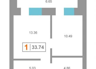 Однокомнатная квартира на продажу, 33.7 м2, Тюмень, улица Революции, 228к4