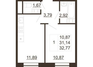 Продаю 1-комнатную квартиру, 32.8 м2, Гатчина, улица Хохлова, 16