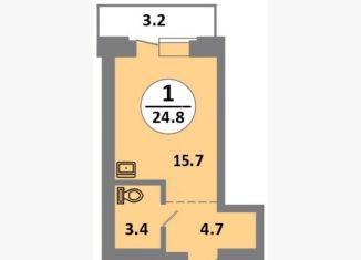 Продается квартира студия, 24.8 м2, Красноярск, Советский район, проспект 60 лет Образования СССР, 48