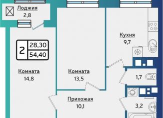 Продажа 2-комнатной квартиры, 54.4 м2, Удмуртия